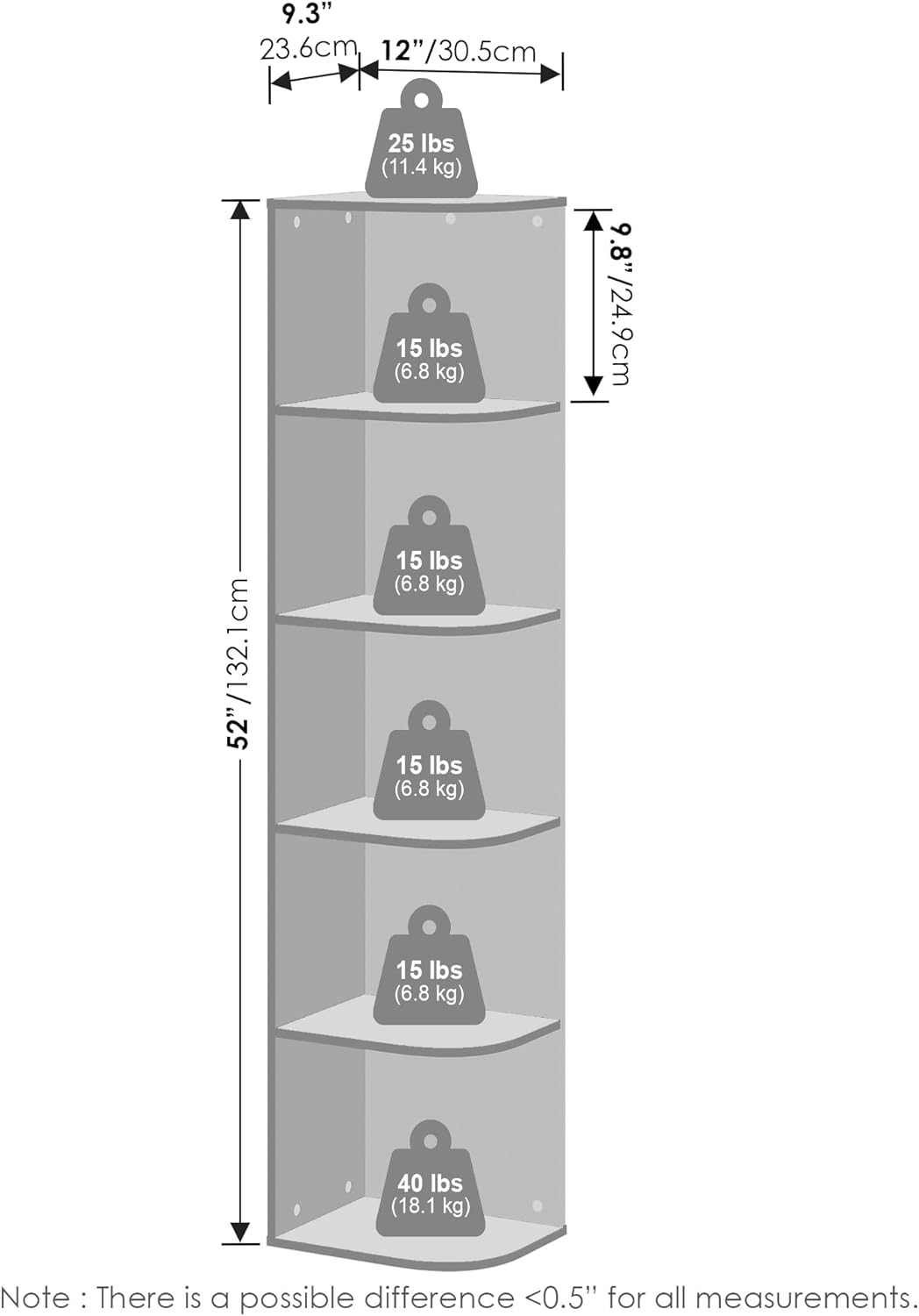 5-Cube Reversible Closet Shelf Organizer, White, Storage for Bedroom or Closet
