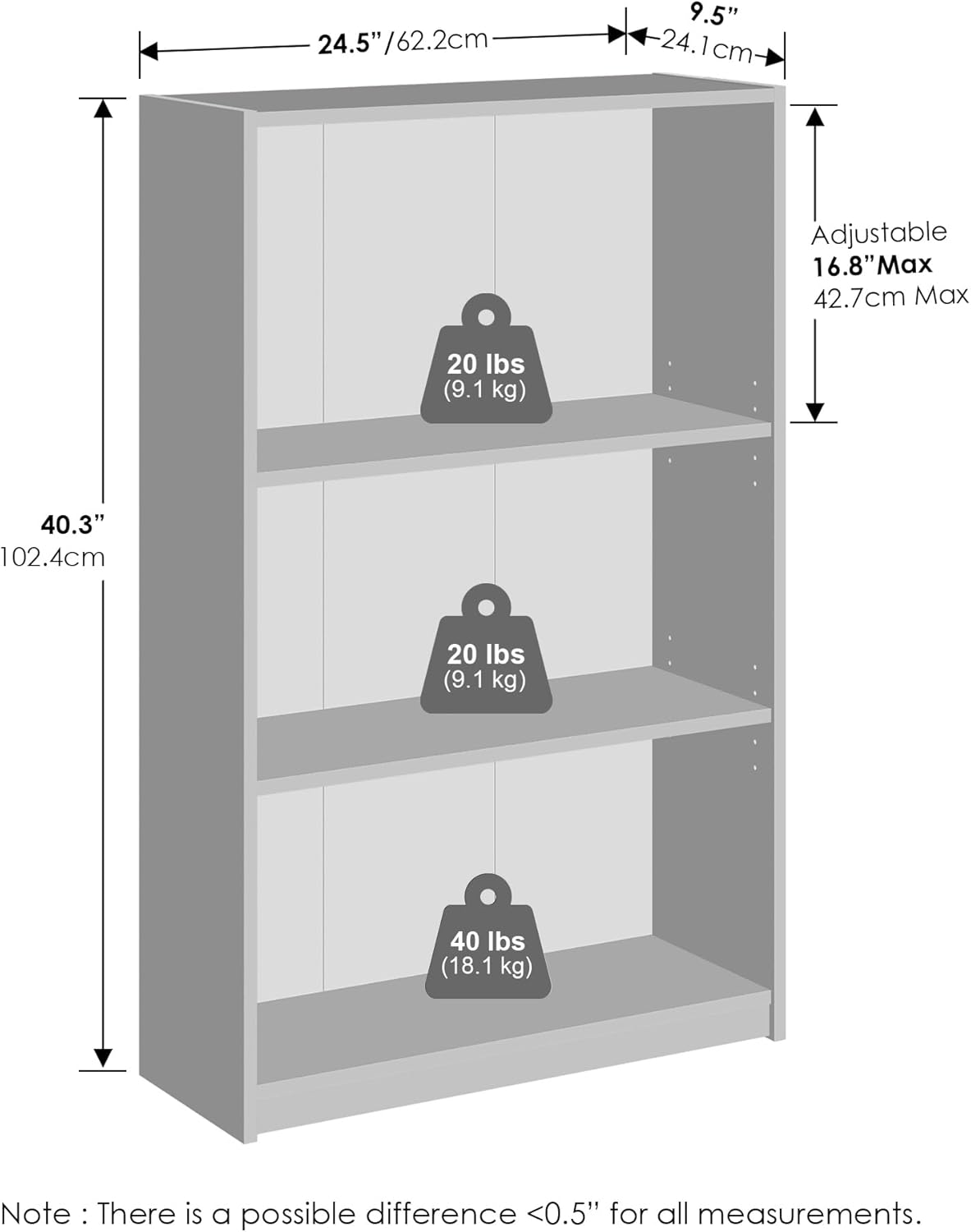 5-Cube Reversible Closet Shelf Organizer, White, Storage for Bedroom or Closet