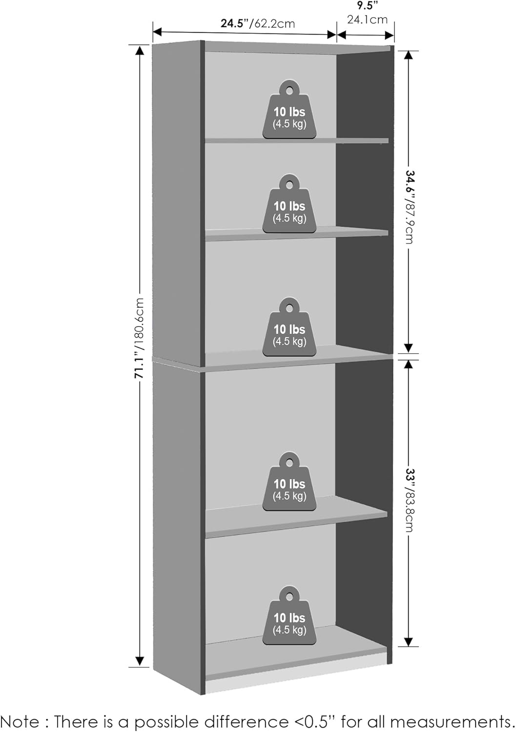 5-Cube Reversible Closet Shelf Organizer, White, Storage for Bedroom or Closet