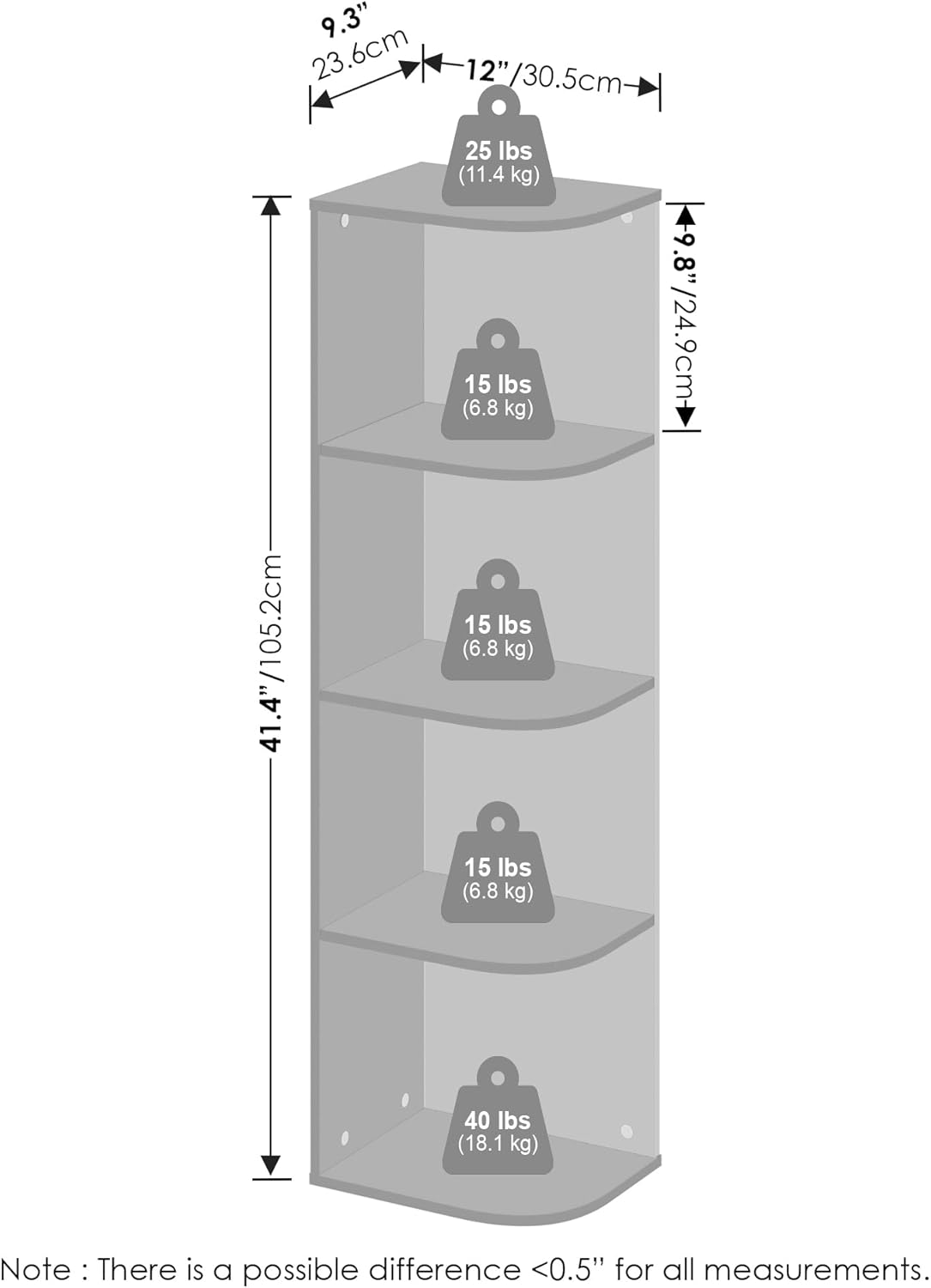 5-Cube Reversible Closet Shelf Organizer, White, Storage for Bedroom or Closet