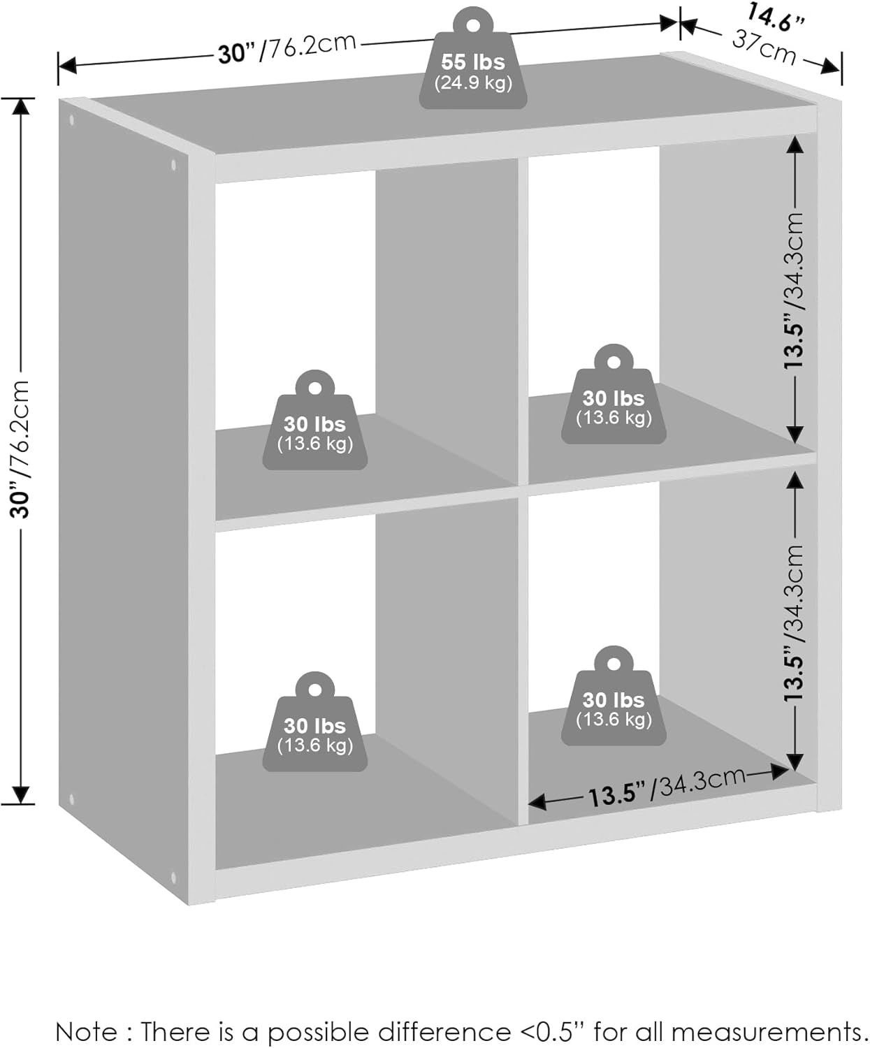 5-Cube Reversible Closet Shelf Organizer, White, Storage for Bedroom or Closet