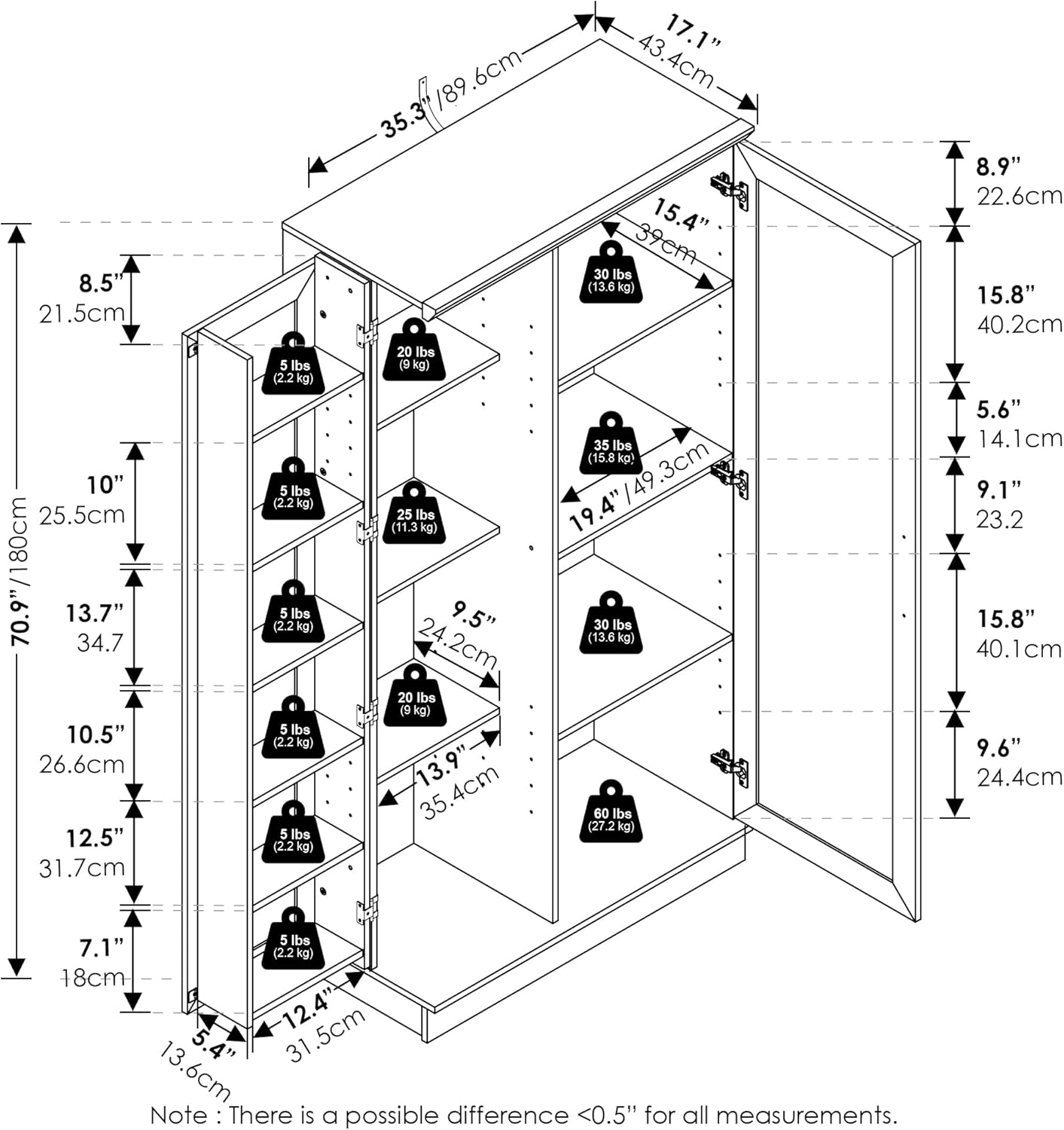 5-Cube Closed Back Bookshelf, Extra Thick Frame, Dark Oak, Storage Organizer