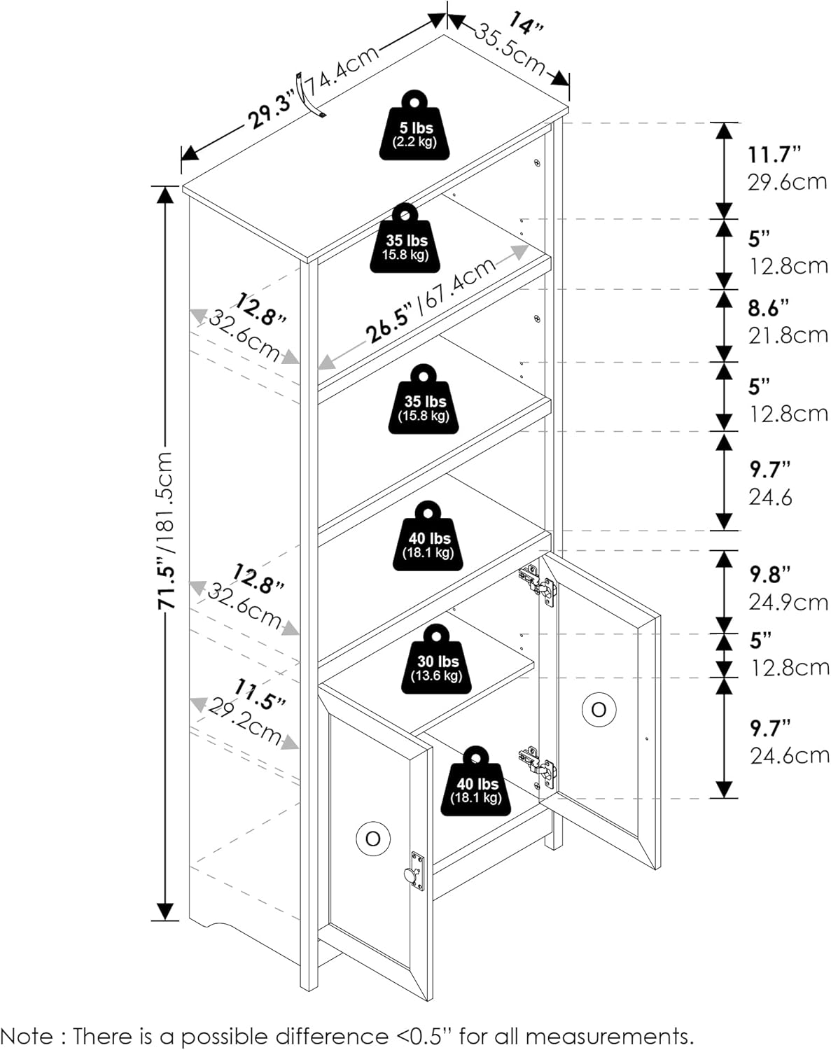 5-Cube Closed Back Bookshelf, Extra Thick Frame, Dark Oak, Storage Organizer
