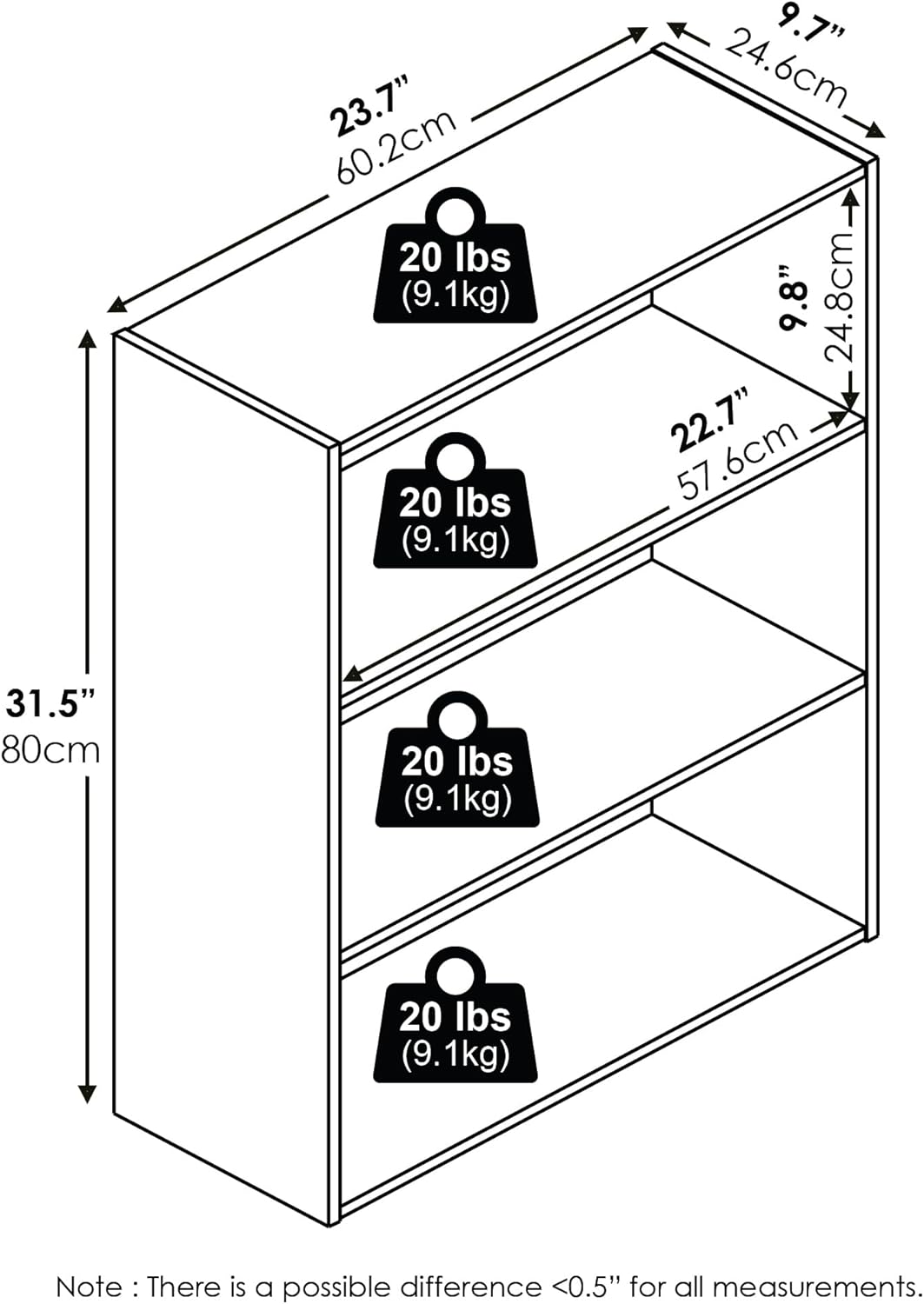 5-Cube Closed Back Bookshelf, Extra Thick Frame, Dark Oak, Storage Organizer