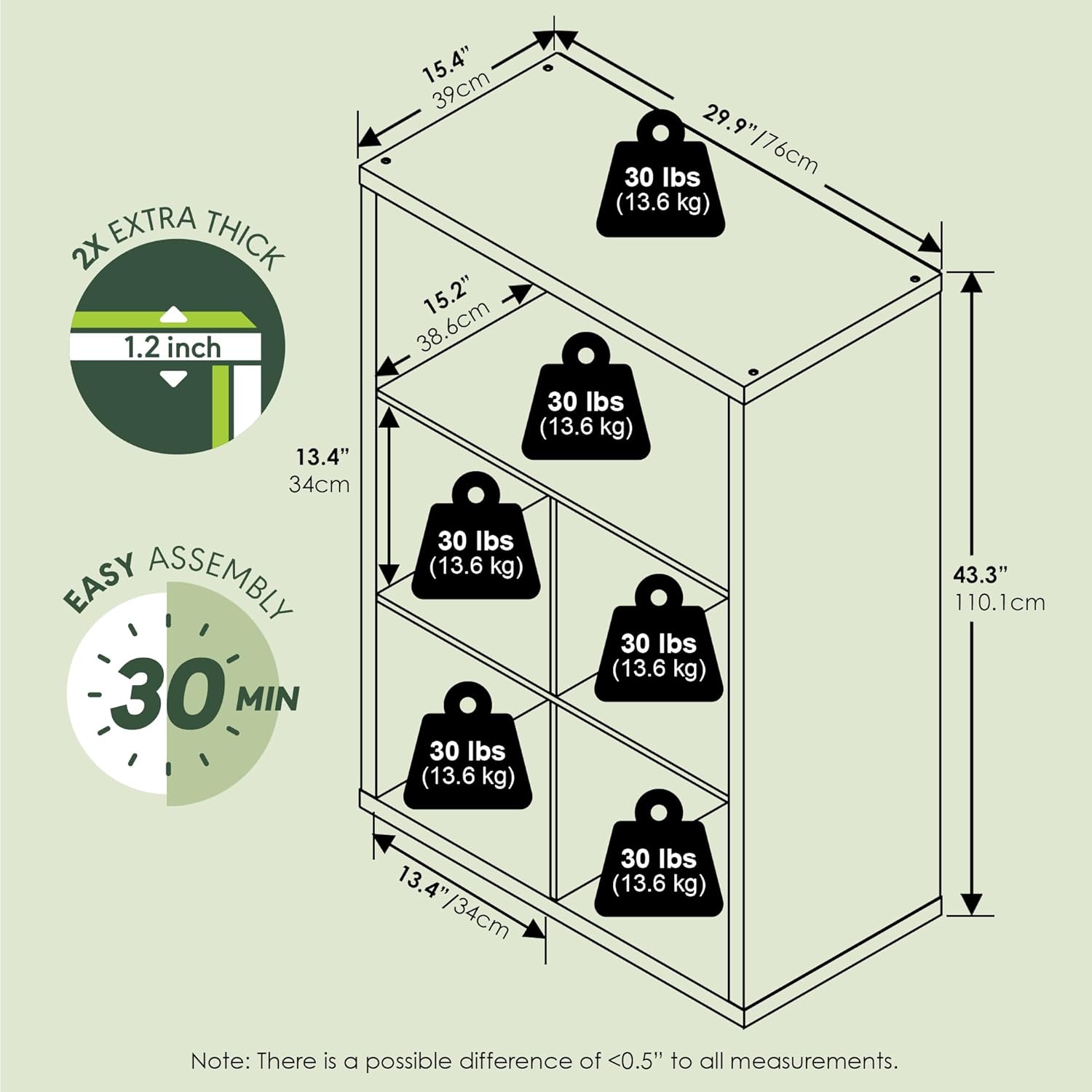 5-Cube Closed Back Bookshelf, Extra Thick Frame, Dark Oak, Storage Organizer