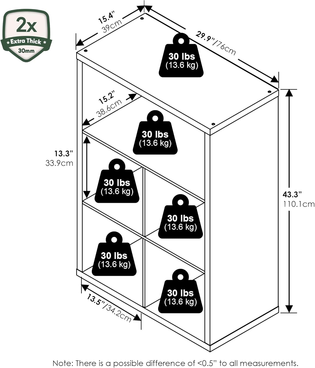 5-Cube Closed Back Bookshelf, Extra Thick Frame, Dark Oak, Storage Organizer